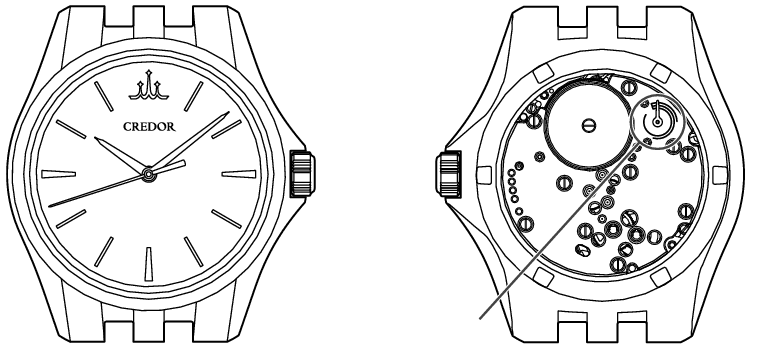 7R31_Power reserve indicator + Power reserve indicator(31)